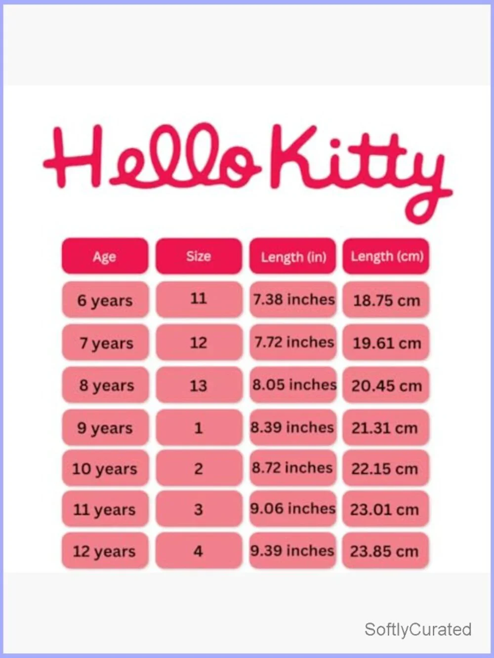 Hello Kitty Strawberry Sneakers Girls Kids Lightweight Athletic Casual